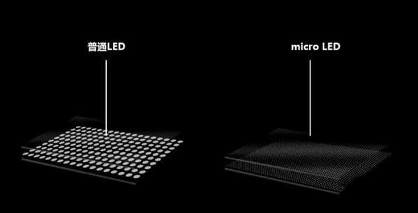 石河镇苹果手机维修分享什么时候会用上MicroLED屏？ 