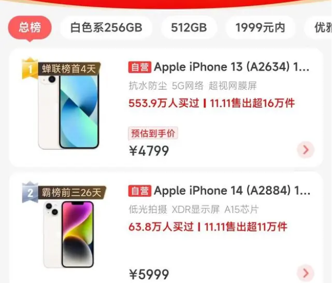 石河镇苹果14维修分享iPhone14配置不如同价位的安卓还能大卖 